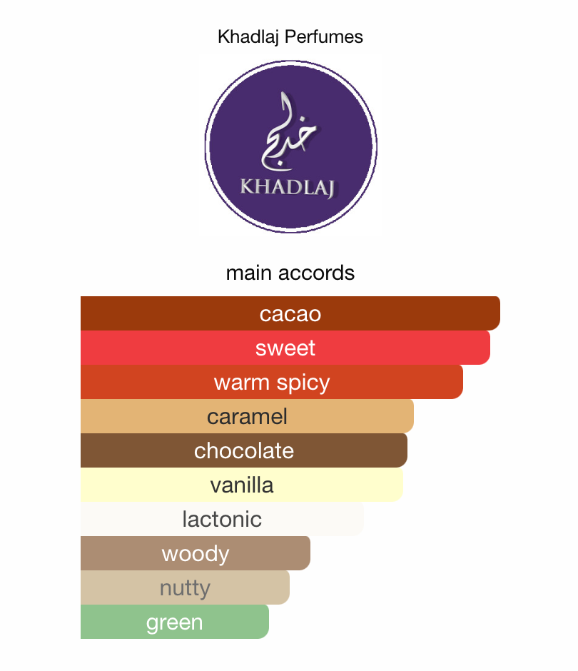 Brown Choco by Khadlaj | 3ml/5ml/10ml