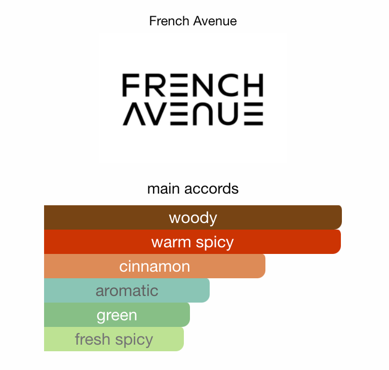 3ml/5ml/10ml Sample/Decant Royal Blend Bourbon French Avenue | Spicy Aromatic with Bourbon & Woody Balsamic Notes