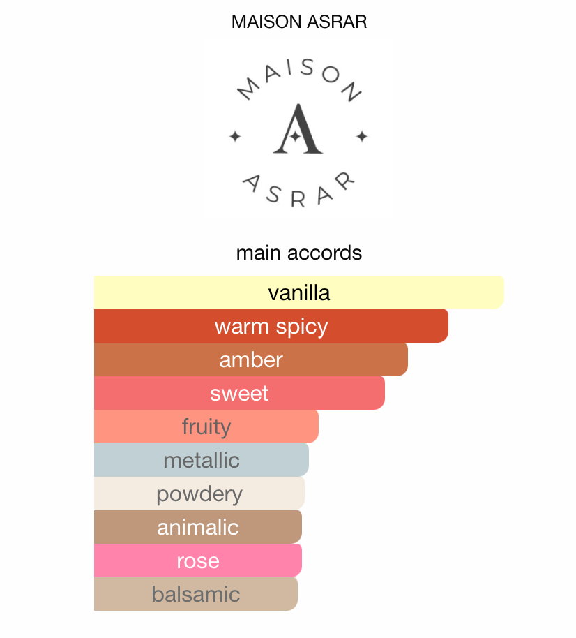 3ml/5ml/10ml Sample/Decant Vanilla Rouge MAISON ASRAR | Sweet Spicy Gourmand with Vanilla, Chocolate & Rose