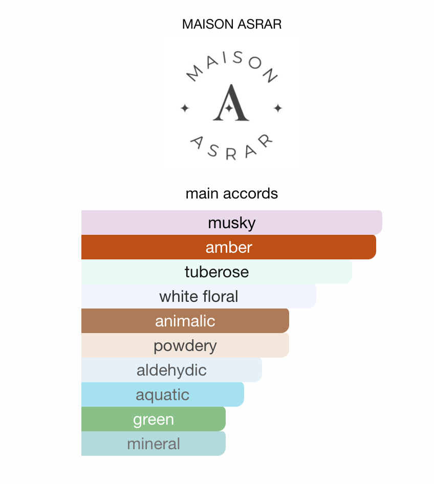 3ml/5ml/10ml Sample/Decant Joy MAISON ASRAR | Bright Fruity Floral with Warm Amber & Creamy Gourmand Base