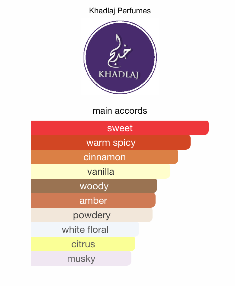 3ml/5ml/10ml Sample/Decant Island Vanilla Dunes Khadlaj Perfumes | Spicy Vanilla Woody Gourmand ExDP