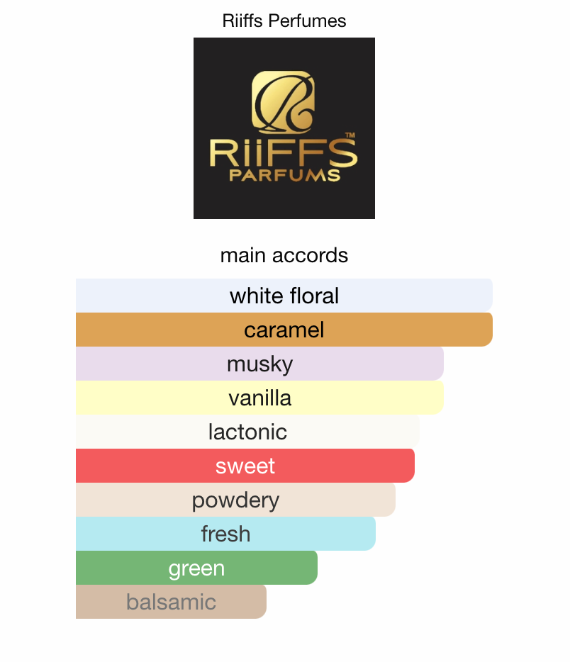 3ml/5ml/10ml Sample/Decant Noor Riiffs Parfums | Creamy Caramel Milk Gourmand with Vanilla Musk (Bianco Latte Alternative)