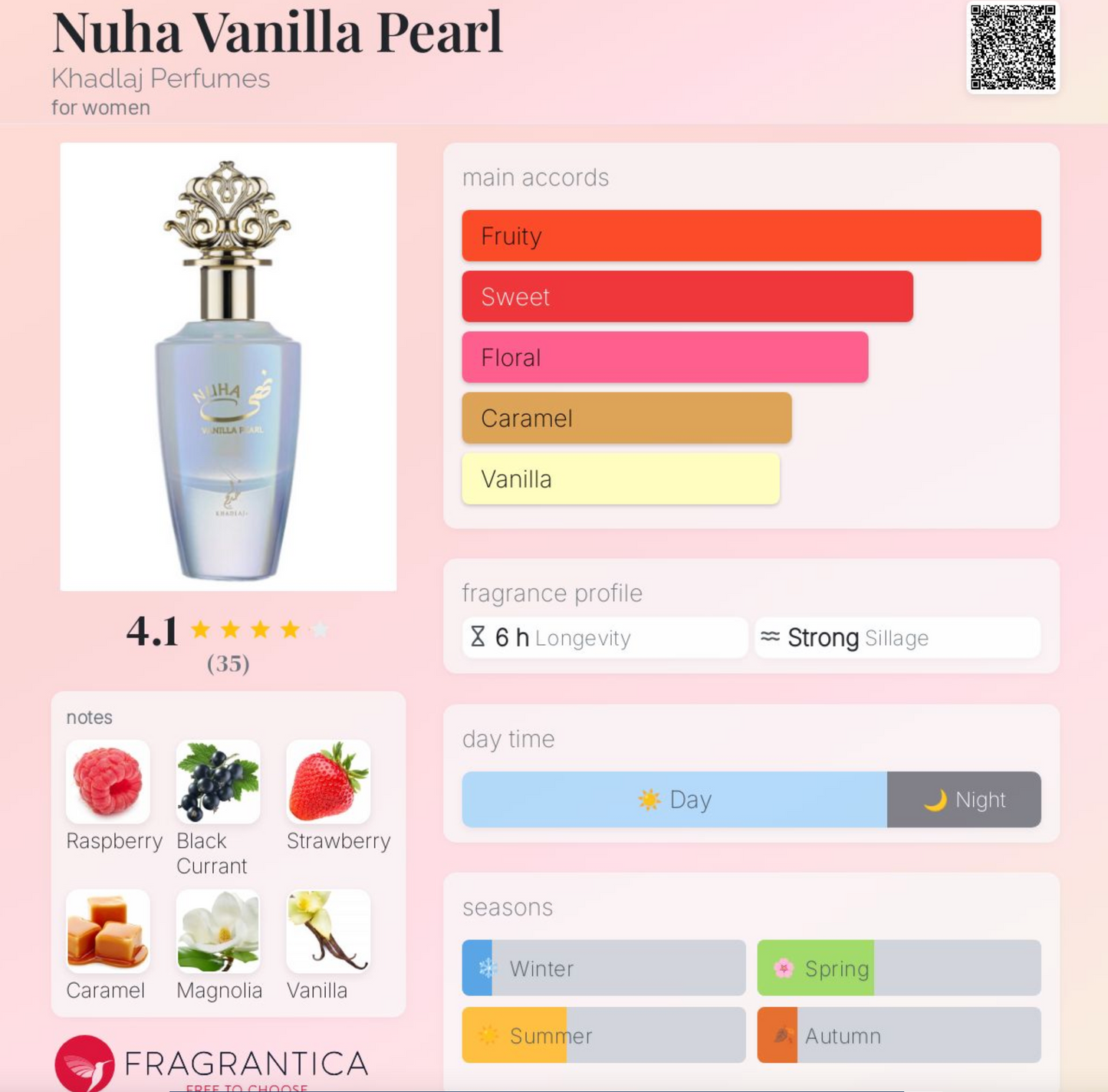 Nuha Vanilla Pearl - Floral Gourmand Vanilla | Sample & Decant