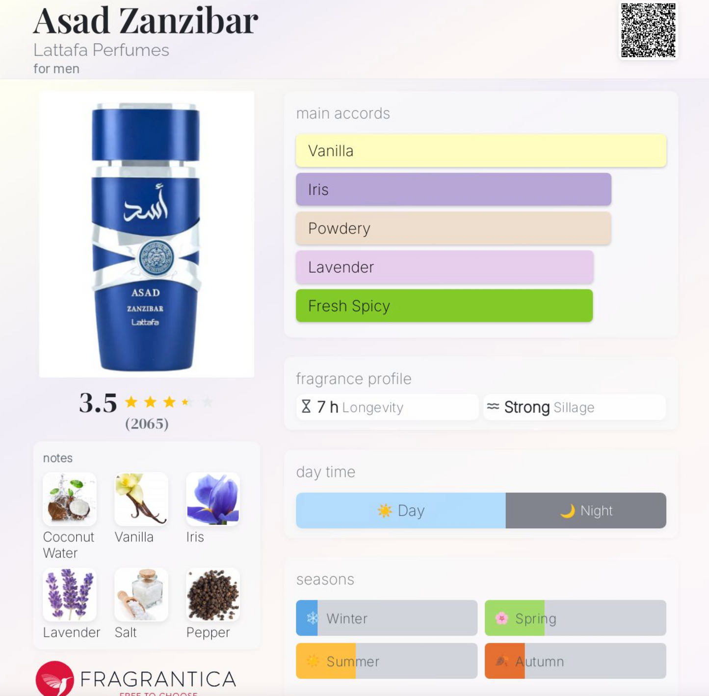 Asad Zanzibar EDP - Coconut Vanilla | Samples & Decants