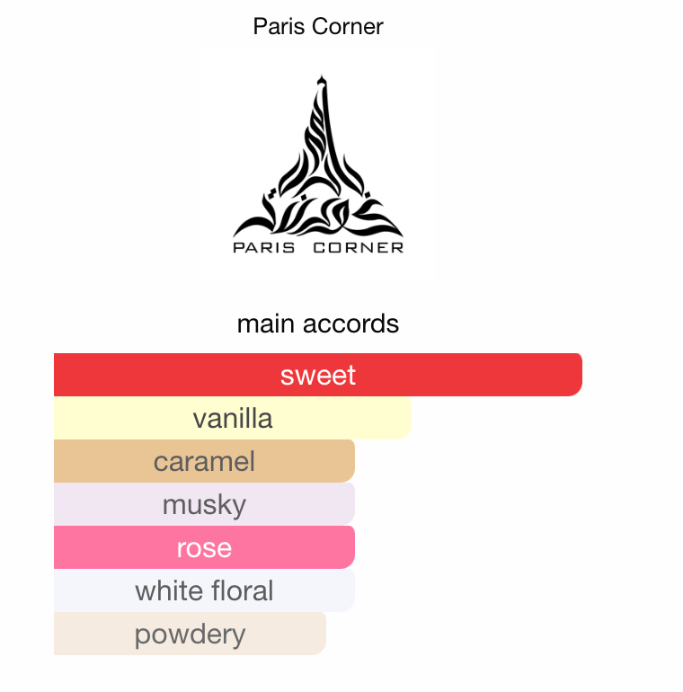 Eshal Vanilla by Paris Corner - 3ml/5ml/10ml Sample/Decant | Sweet Vanilla, Jasmine & Caramel