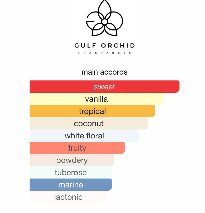 Tahiti Colada by Gulf Orchid - 3ml Sample/Decant | Tropical Pineapple, Coconut & Vanilla
