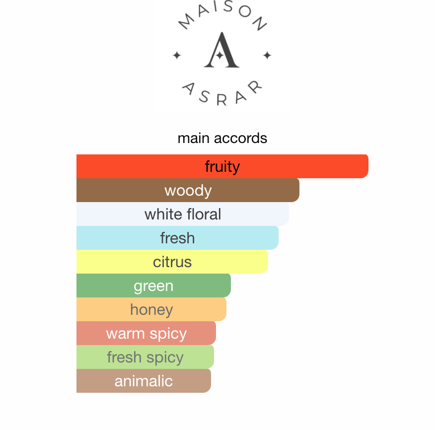 Oh Honey! by MAISON ASRAR - 3ml/5ml Sample/Decant | Apple, Honey & Vanilla