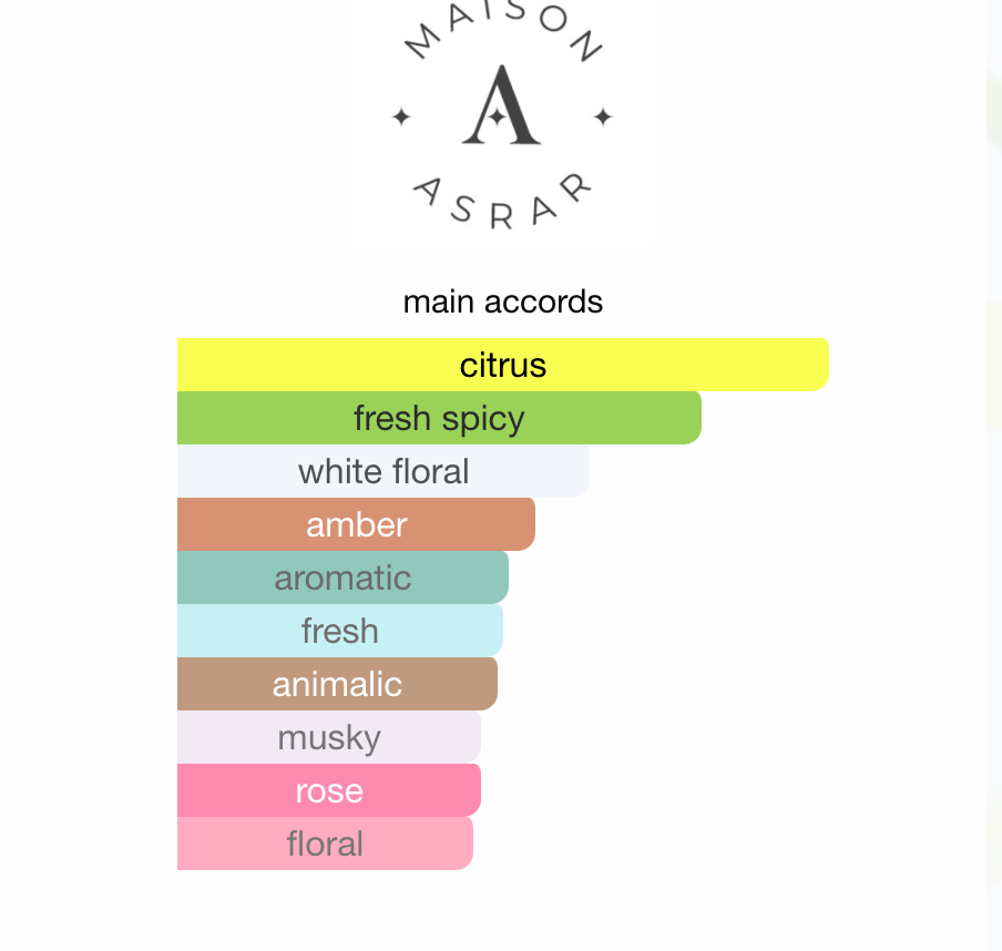 Majesty by MAISON ASRAR - 3ml Sample/Decant | Grapefruit, Rose & Ambergris