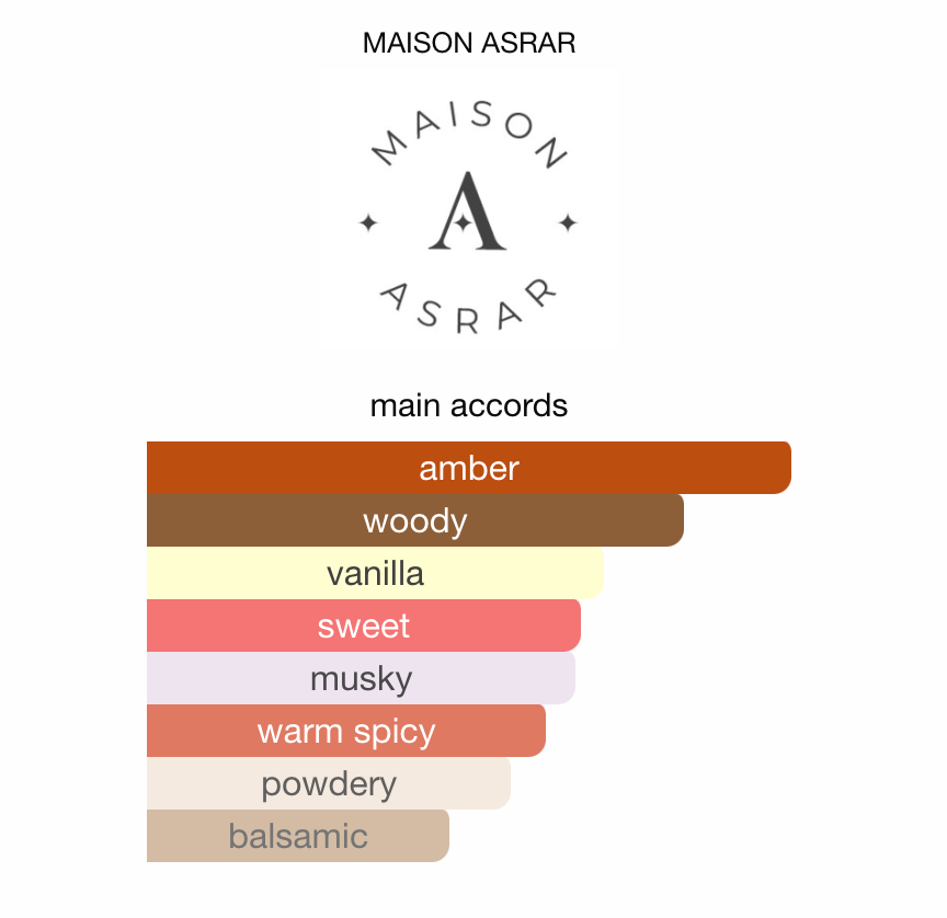 Faris Al Arab MAISON ASRAR Eau de Parfum Samples & Travel Size (3ml) - Oriental Vanilla Woody Boozy Gourmand Fragrance