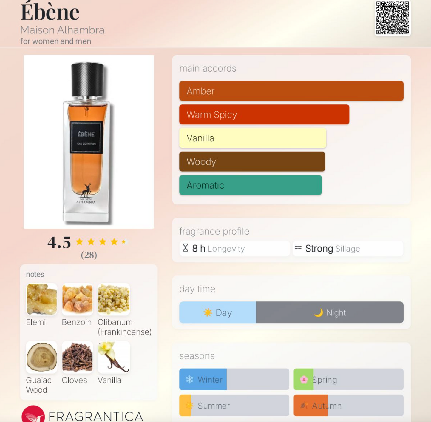 Maison Alhambra Ébène - Samples & Travel Size (3ml, 5ml) - Rich Woody Resinous Spicy Aromatic Fragrance