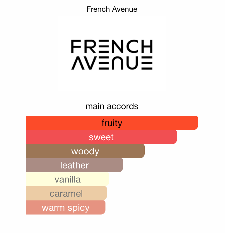 Veneno Scarlet French Avenue - 3ml Sample/Travel Size