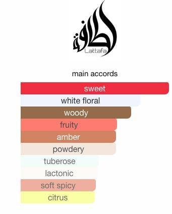 Lattafa Afeef Sample & Decant | Delicate Sweet Fruity Fragrance