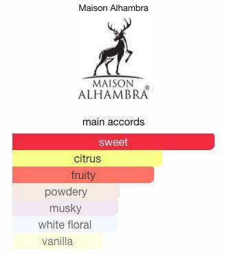 Maison Alhambra Reyna Sample & Decant | Sweet & Fruity Perfume