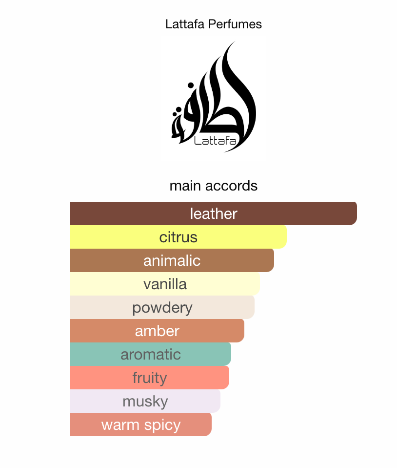 Hayati Gold Elixir by LATTAFA - 3ml Sample/Decant 