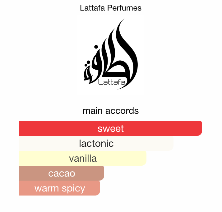 Lattafa Give Me Gourmand Cookie Crave Samples & Travel Size (3ml, 5ml)