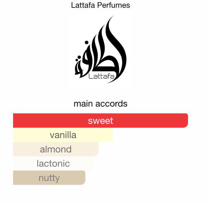 Lattafa Give Me Gourmand Vanilla Freak Samples & Travel Size (3ml, 5ml)