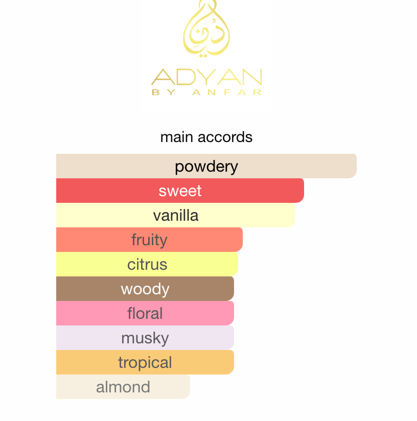 Majestic Adyan Anfar Sample/Decant 3ml | Gourmand Musk