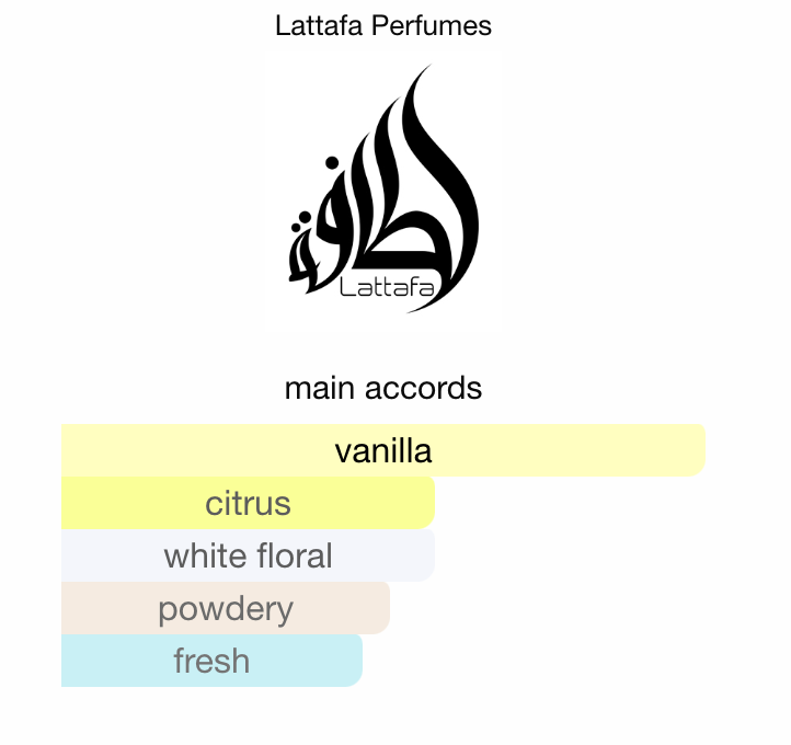 Victoria EDP | Citrus Meringue Vanilla Perfume