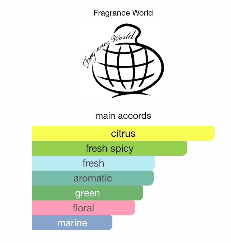 Essence de Blanc Sample | 3ml 5ml 10ml Fragrance World Decant
