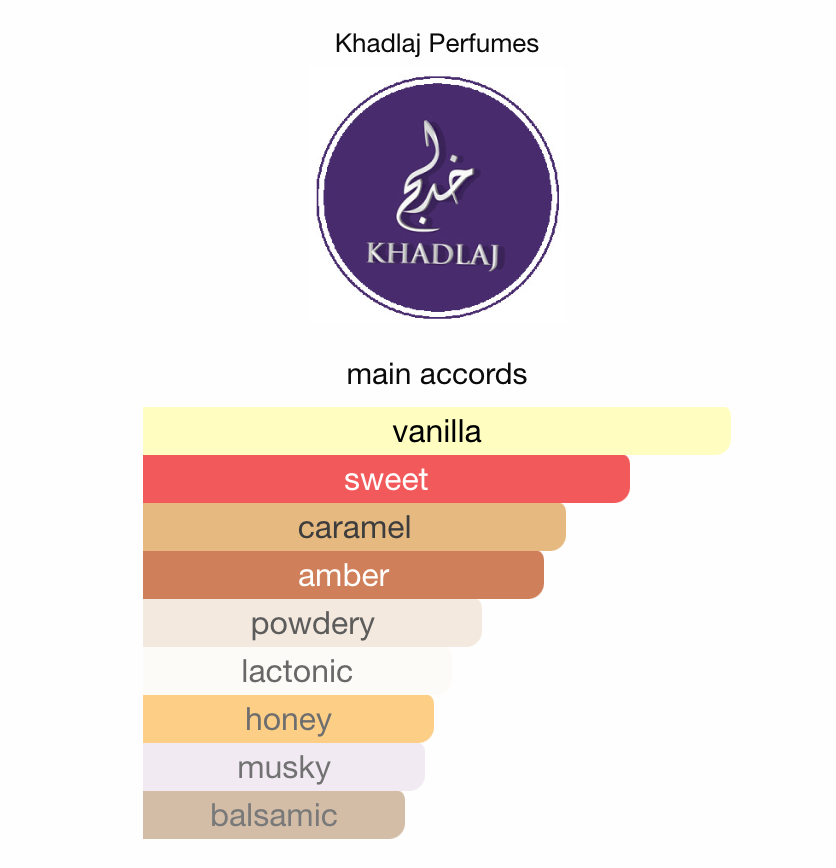 Cream Velvet Khadlaj Sample | 3ml 5ml 10ml Decant