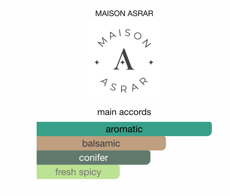 Hunter by Maison Asrar | Sample 3ml/5ml/10ml