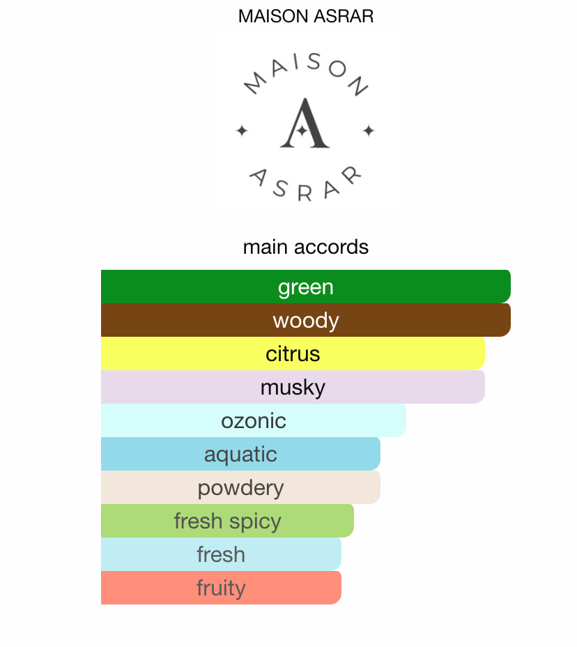 Lumiere by Maison Asrar | Sample 3ml/5ml/10ml
