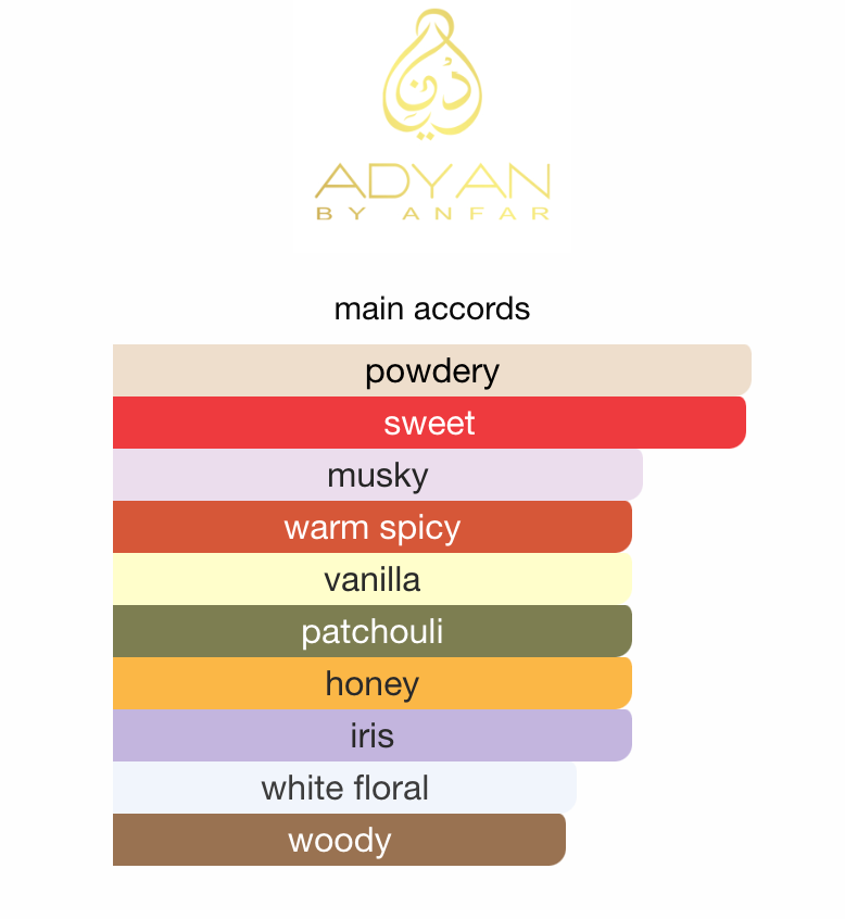 Riviera Adyan by Anfar - 3ml Sample/Decant | Chocolate, Iris & Patchouli