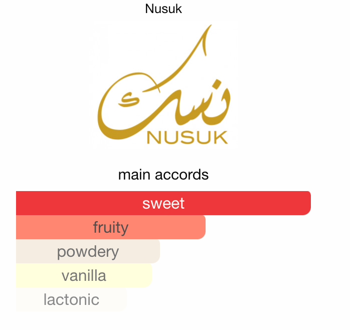 Nusuk Safa Eau de Parfum Samples & Travel Size (3ml) - Irresistible Creamy Fruity Gourmand Fragrance