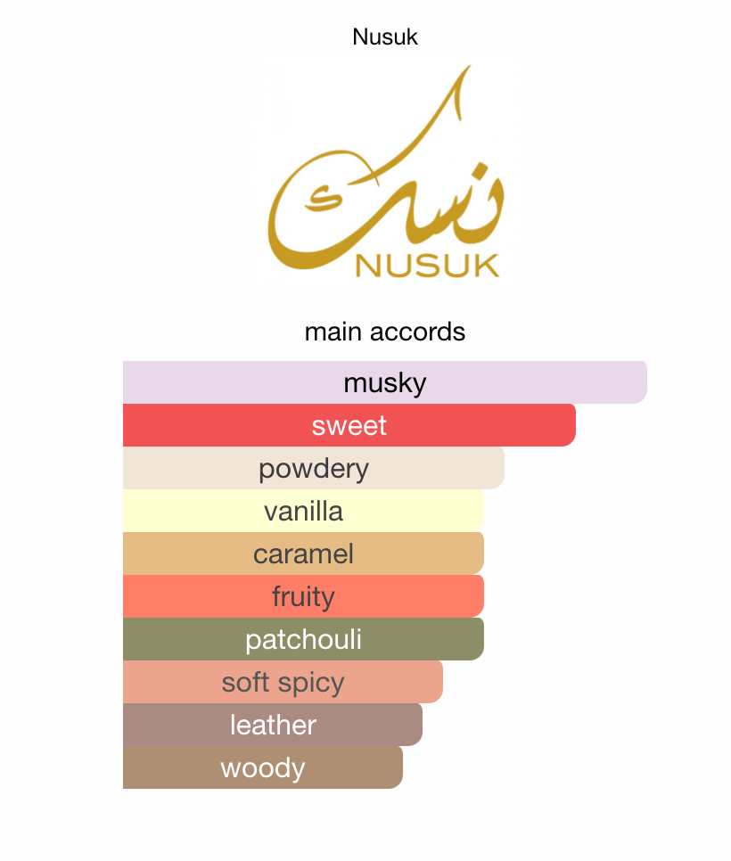 Nusuk Faris Al Arab Eau de Parfum Samples & Travel Size (3ml, 5ml) - Sweet Spicy Gourmand Suede Musky Fragrance