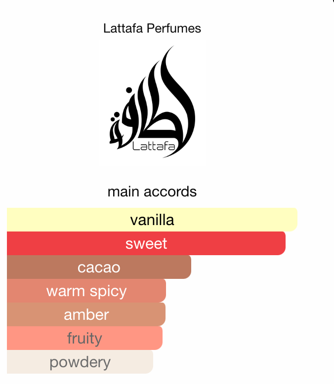 Nebras Lattafa Perfumes Eau de Parfum Samples & Travel Size (3ml,5ml) - Sweet Cacao Vanilla Red Berry Gourmand Fragrance