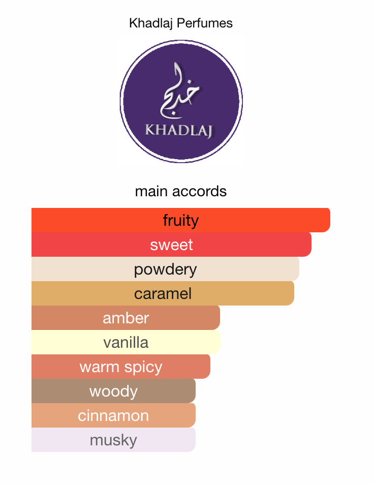 Peach Velvet Khadlaj Perfumes Eau de Parfum Samples & Travel Size (3ml,5ml) - Sweet Tropical Fruity Spicy Gourmand Fragrance