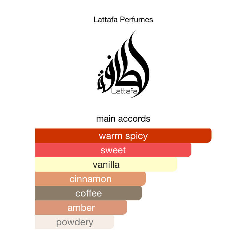 3ml/5ml/10ml Lattafa Khamrah Qahwa | Lattafa | Warm & Spicy Gourmand Fragrance Perfume Sample - Decants 