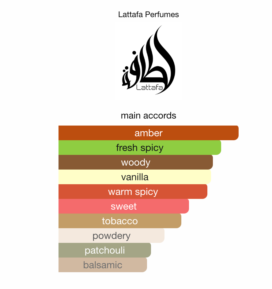 3ml/5ml/10ml Asad 2021 Sample | Lattafa | Inspired by Sauvage Elixir Decant 