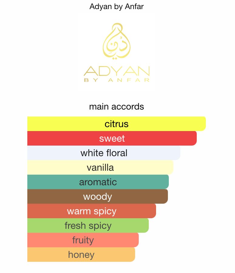 Surreal Adyan Anfar Sample/Decant 3ml | Mango & Vanilla