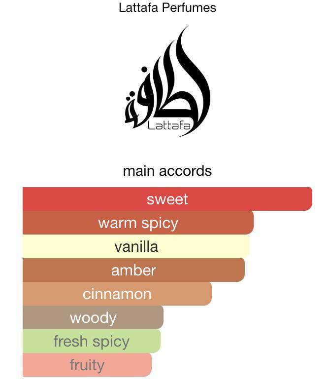 Lattafa Khamrah Sample & Decant | Warm & Spicy Gourmand Perfume