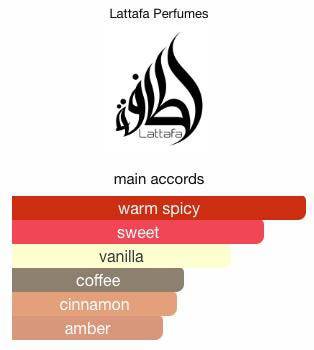 Lattafa Khamrah Qahwa Sample & Decant | Warm & Spicy Gourmand Fragrance