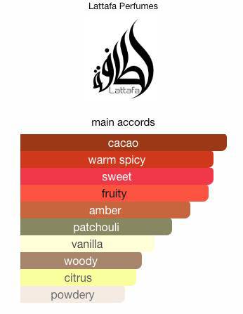 Lattafa Mayar Cherry Intense Sample & Decant | Juicy & Chocolaty
