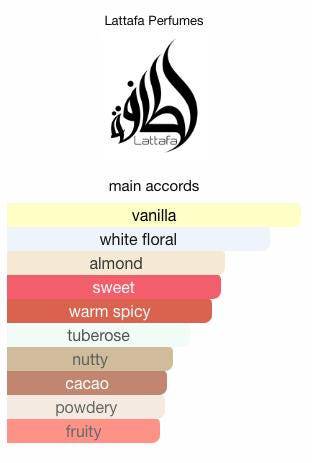 Lattafa Qimmah for Women Sample & Decant | Sweet Floral Scent