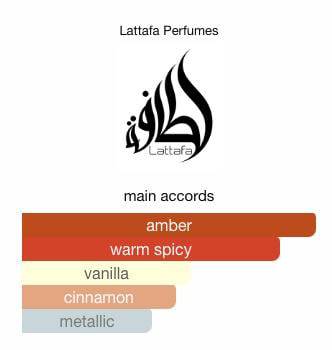 Lattafa Teriaq Intense Sample | Boozy & Plum Gourmand Perfume Decant