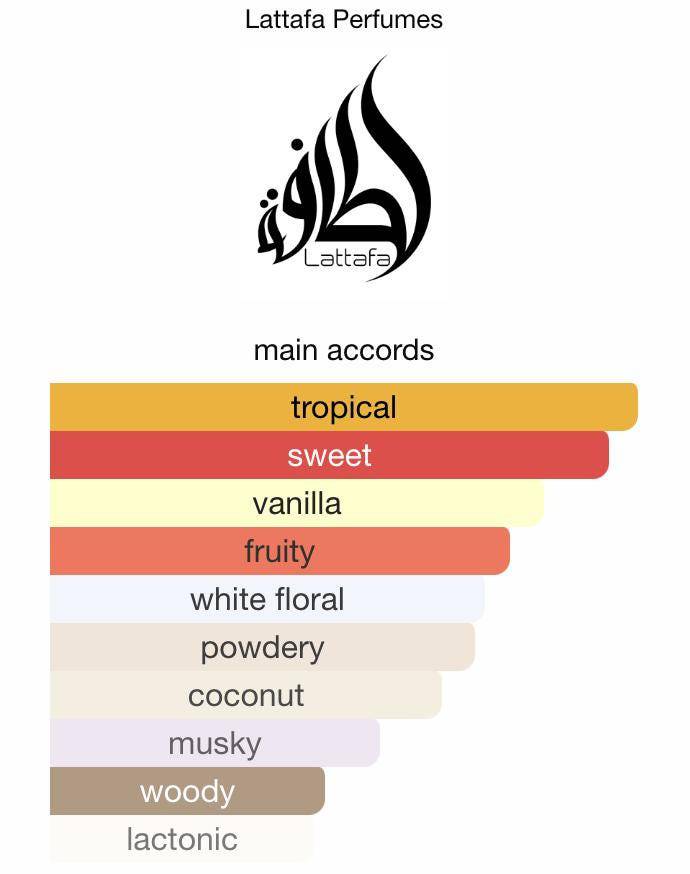 Lattafa Yara Tous Sample & Decant | Tropical Paradise Fragrance