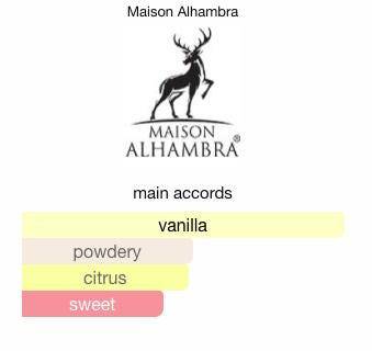 Maison Alhambra Glacier Bella Sample & Decant | Fresh & Delicate